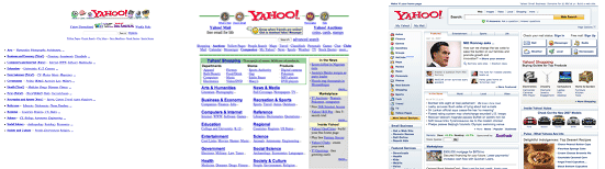 Historia Yahoo
